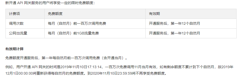API网关免费额度